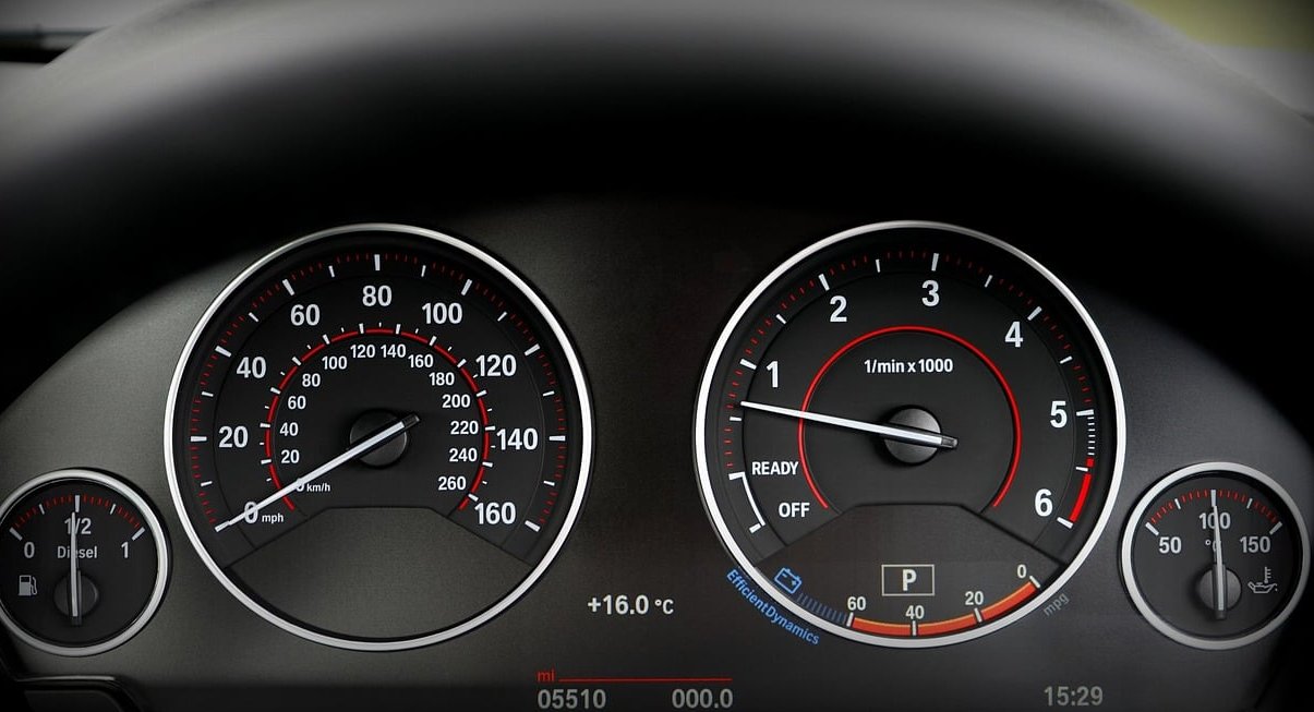 fast website speed